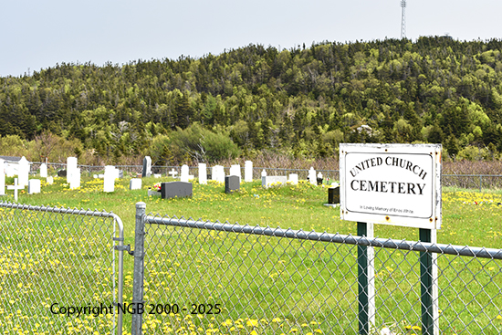 Cemetery Sign