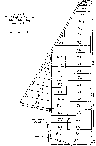 Plot Map of the Cemetery