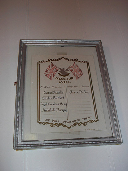 Honour Roll