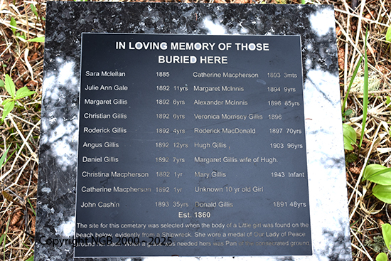 View of Plaque with Names of Those Who Are Buried Here