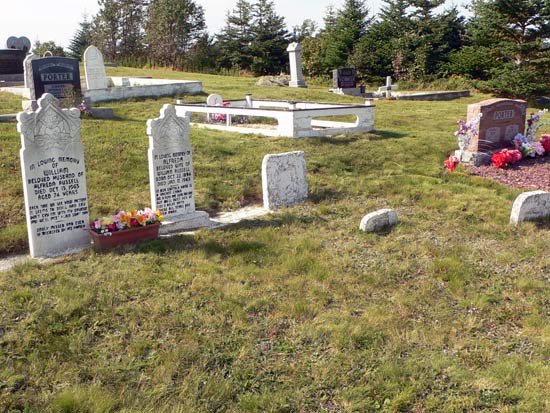 View Russell Family Area