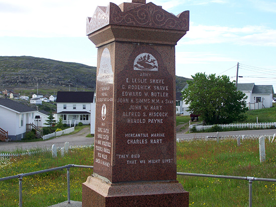 World War 1 Memorial