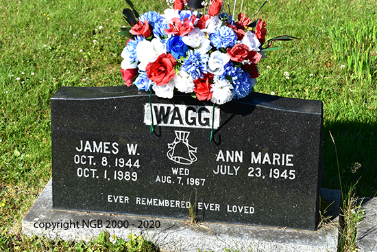 James W. Wagg