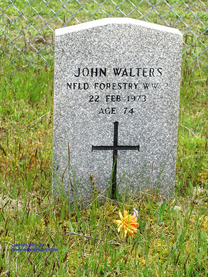 John Walters