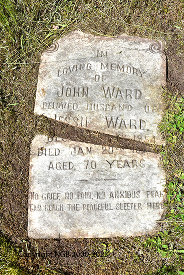 John Ward