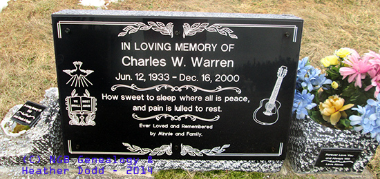 Charles W. Warren