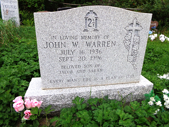 John W. Warren