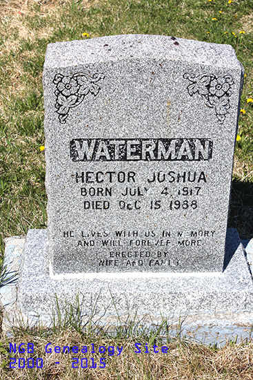 Hector Waterman