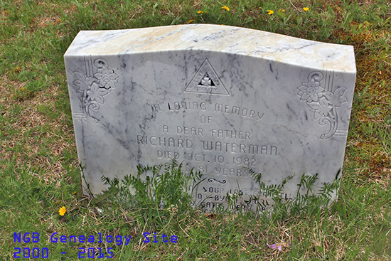 Richard Waterman