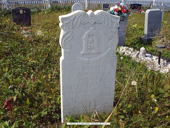 Henry William Way