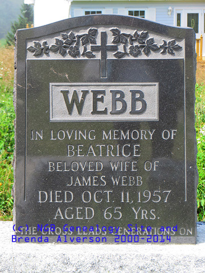 Beatrice Webb