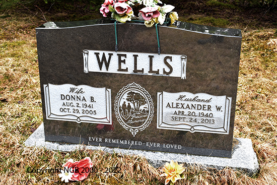 Alexander W. & Donna B. Wells