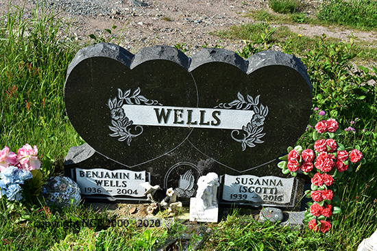Benjamin M. & Susanna Wells