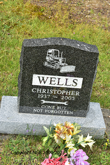 Christopher Wells
