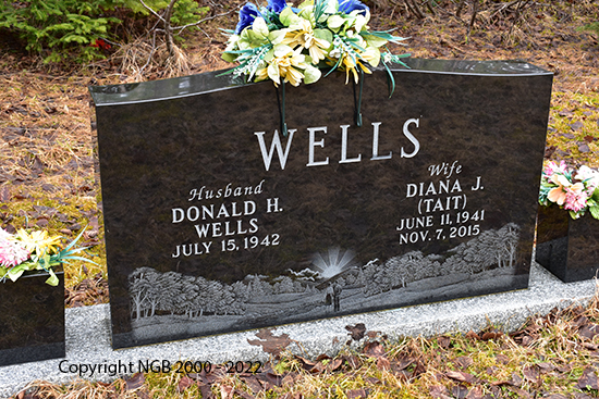 Diana J. Wells