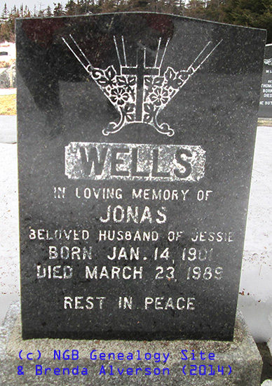Jonas Wells