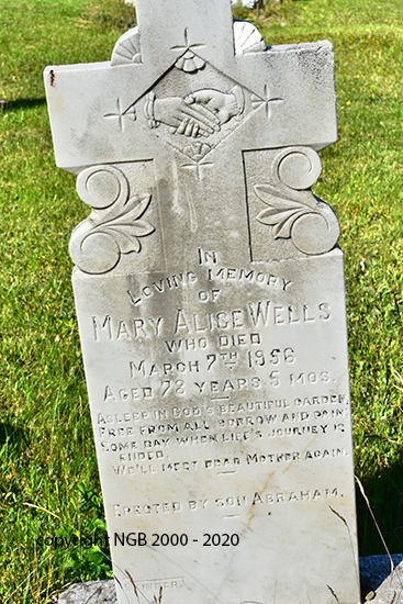 Mary Alice Wells