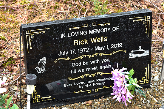 Rick Wells