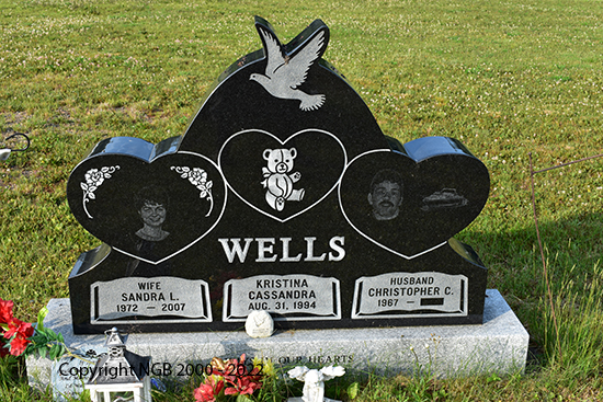 Sandra L. & Cassandra Wells