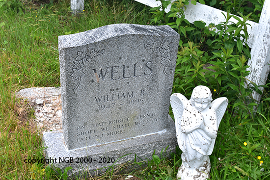 William R. Wells