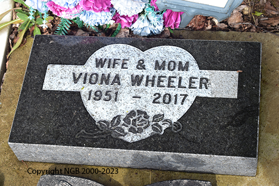 Ross & Viona Wheeler