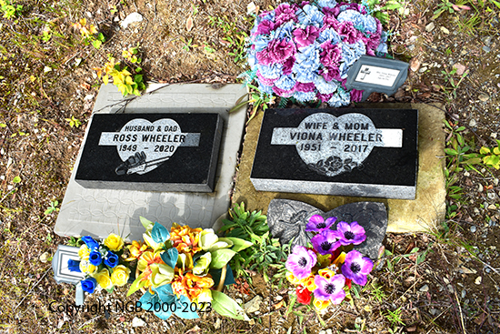 Ross & Viona Wheeler