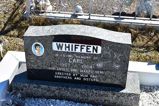 Carl Whiffen