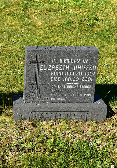 Elizabeth Whelan