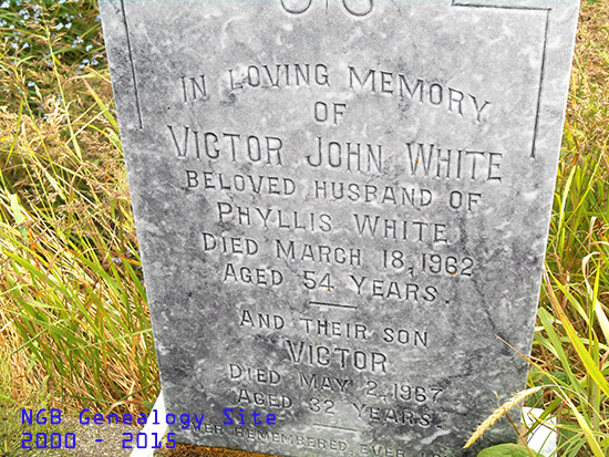 Victor John & Victor White