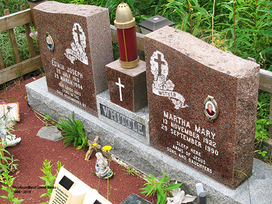 Edwin & Martha Whittle