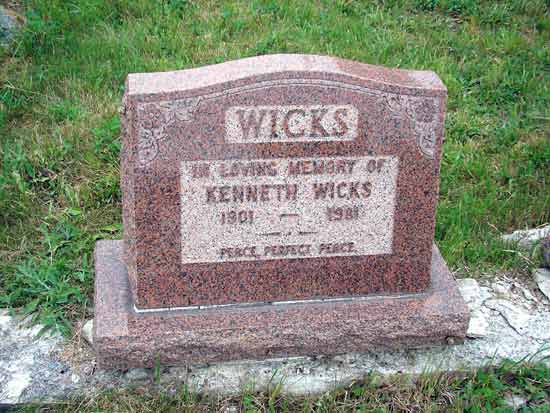 Kenneth Wicks