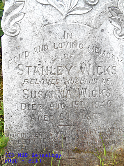 Stanley Wicks