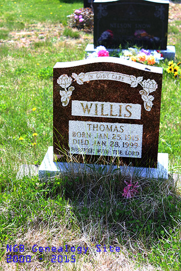 Thomas Willis