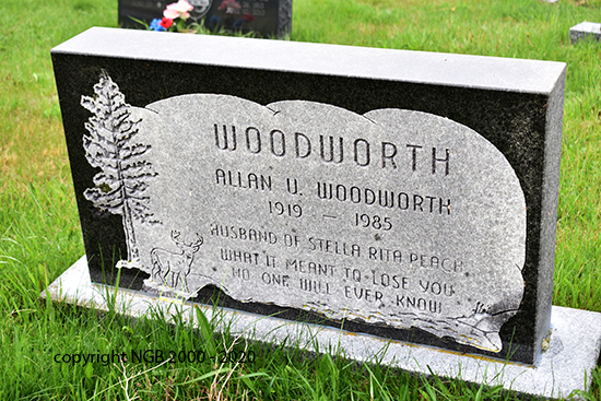 Allan U. Woodworth
