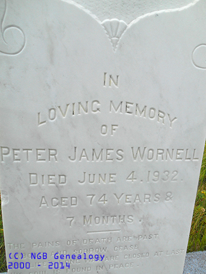 Peter James Wornell