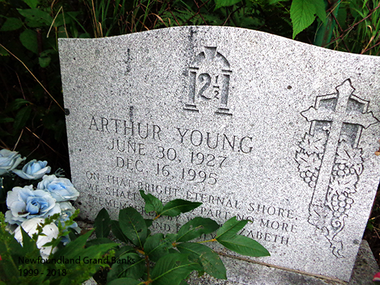 Arthur Young