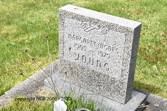 Margaret Agnes Young