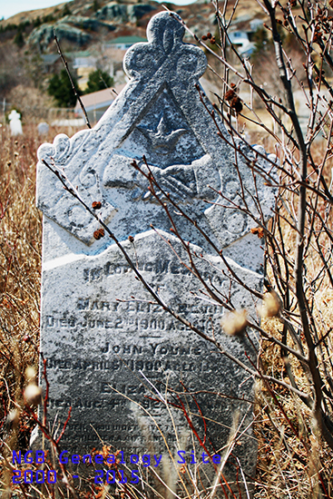 Mary, John & Eliza Young