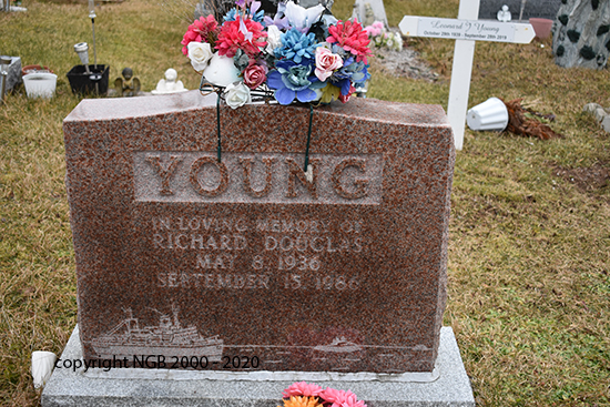 Richard Douglas Young