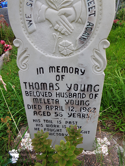 Thomas Young
