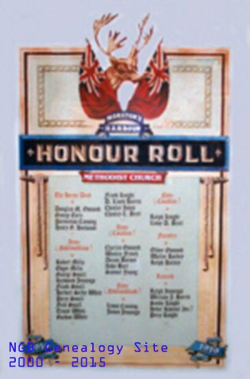 World War I Honour Roll